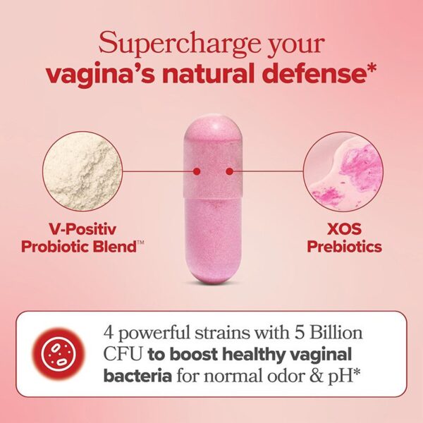 Women's Probiotic Capsules